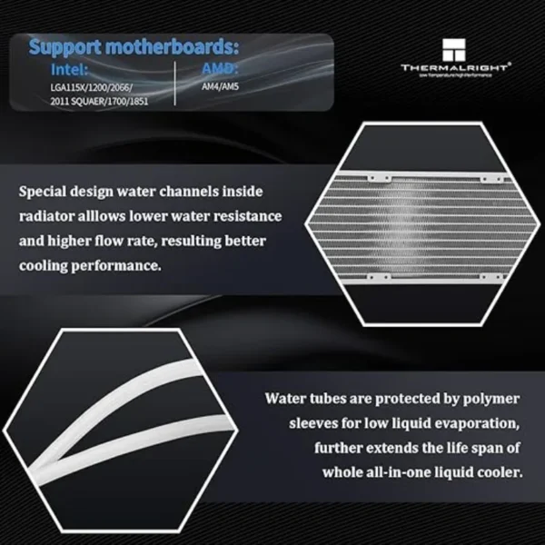 Thermalright Hyper Vision 360 ARGB White CPU Cooler - Image 3