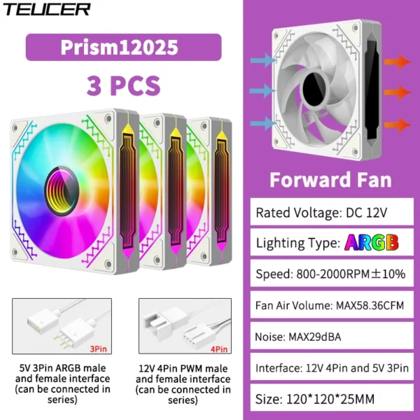 TEUCER Prism12025 120mm ARGB Case Fan 3-Pack - Image 10