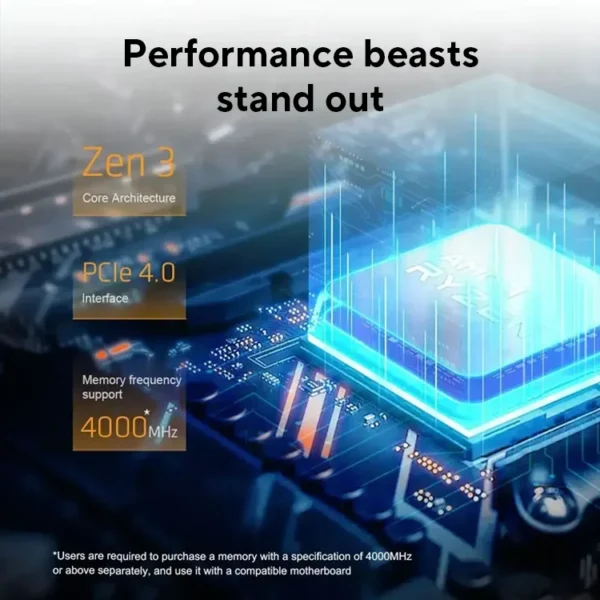 AMD Ryzen 5 5600X 6-Core 12-Thread 4.4GHz CPU - Image 3