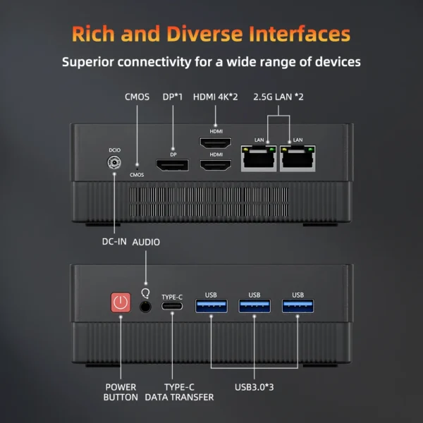 TexHoo Mini PC Ryzen 7 4800H 16GB 1TB NVMe - Image 6