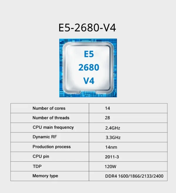 MOUGOl X99 Dual CPU Motherboard Set Xeon E5 + 64GB DDR4 - Image 3