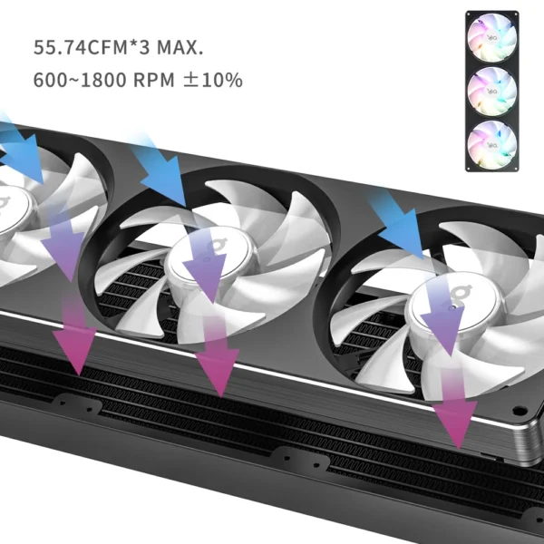 Aigo SP 360mm ARGB Liquid CPU Cooler – Intel & AMD - Image 3