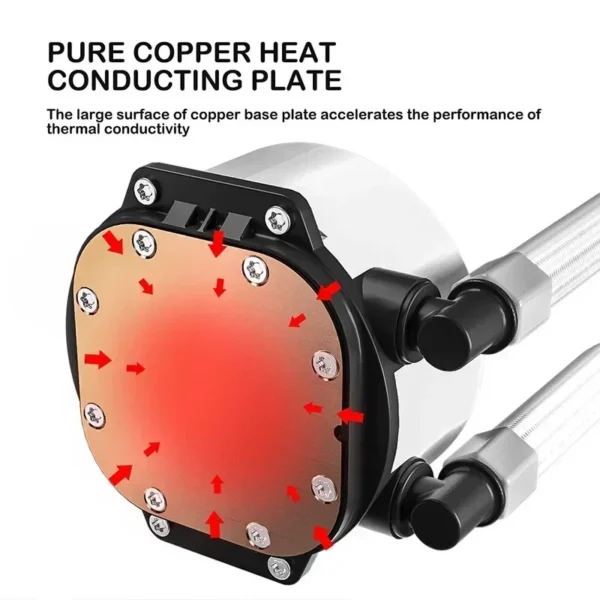 Wovibo 240mm ARGB Liquid CPU Cooler – Intel & AMD - Image 5