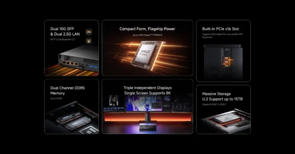Ryzen 9 Mini PC Workstation with Dual 10G LAN - Image 8