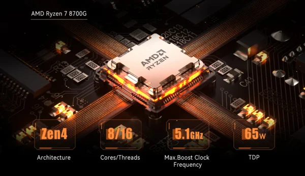 MINISFORUM MS-A1 Ryzen 9 Gaming Mini PC Workstation - Image 8