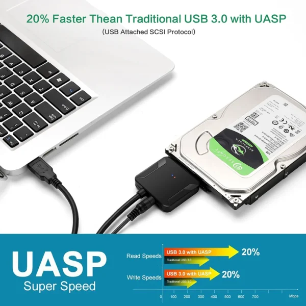 SATA to USB 3.0 Adapter Cable with 12V Power Supply - Image 3