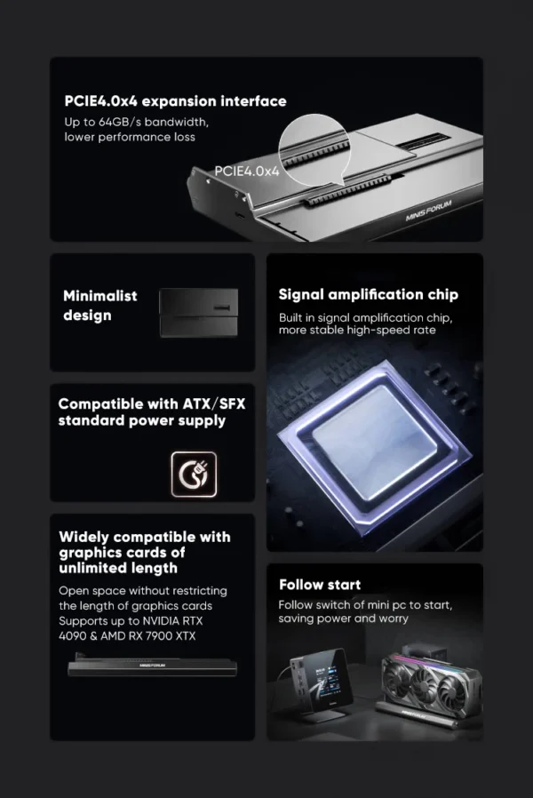 MINISFORUM MS-A1 Ryzen 9 Gaming Mini PC Workstation - Image 15