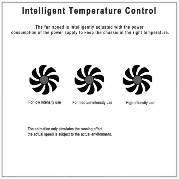 IWONGOU X99 360mm ARGB Liquid CPU Cooler – Intel/AMD - Image 4