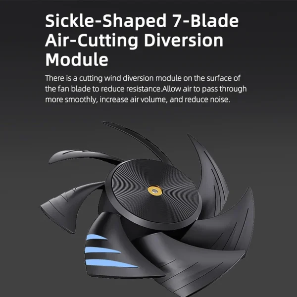 TEUCER T20 120mm Silent High-Pressure PC Cooling Fan - Image 4