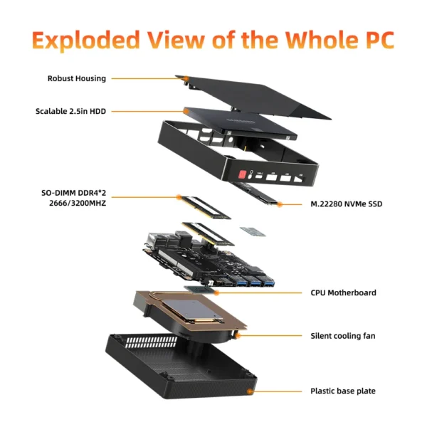 ZXIPC Mini PC Ryzen 7 WiFi6 16GB 512GB SSD - Image 6