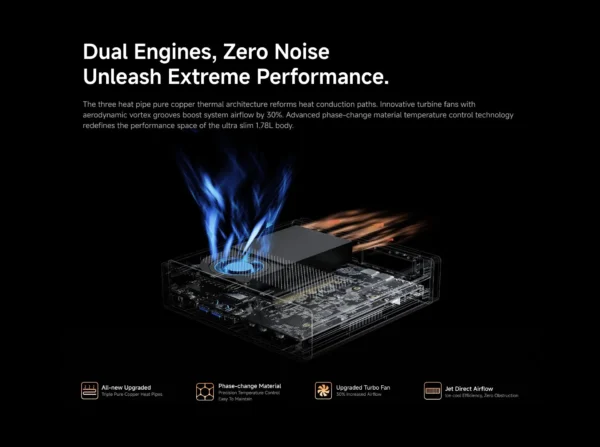 Ryzen 9 Mini PC Workstation with WiFi 6E & NVMe - Image 16