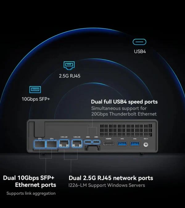 Topton MS-01 Mini PC Workstation i9 13900H DDR5 NVMe - Image 2