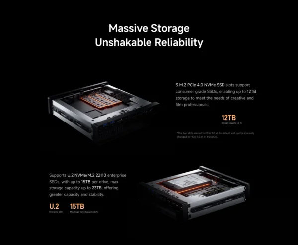 Ryzen 9 Mini PC Workstation with WiFi 6E & NVMe - Image 12