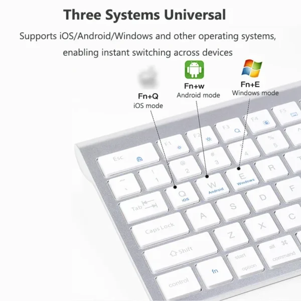 Luxuglow Bluetooth Wireless Keyboard & Mouse Combo - Image 5