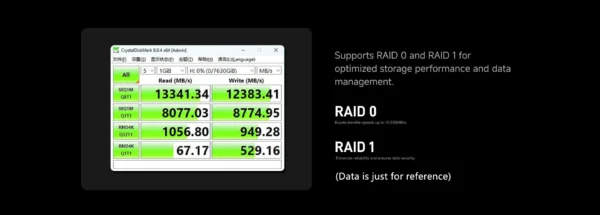 Ryzen 9 Mini PC Workstation with WiFi 6E & NVMe - Image 13