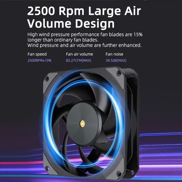 TEUCER T20 120mm Silent High-Pressure PC Cooling Fan - Image 3