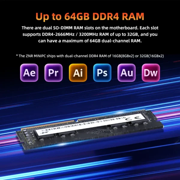 ZXIPC Mini PC Ryzen 7 4800H 8GB 1TB NVMe WiFi6 - Image 2