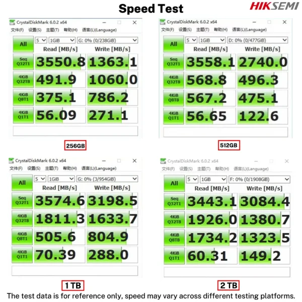 HIKSEMI WAVE Pro M.2 NVMe SSD 256GB–2TB PCIe 3.0 - Image 2