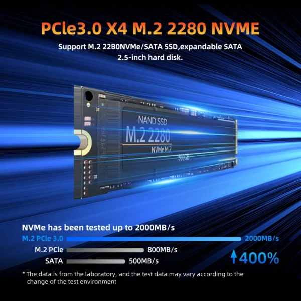 ZXIPC Mini PC Ryzen 7 4800H 8GB 1TB NVMe WiFi6 - Image 3