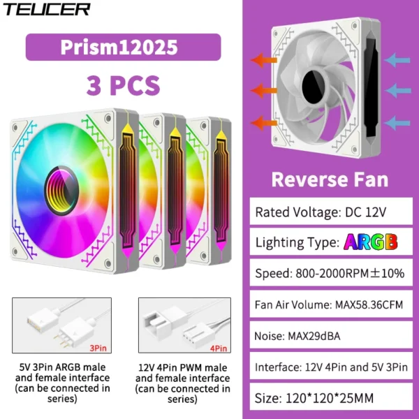 TEUCER Prism12025 120mm ARGB Case Fan 3-Pack - Image 8