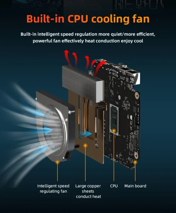 TexHoo Mini PC Ryzen 7 4800H 16GB 1TB NVMe - Image 4