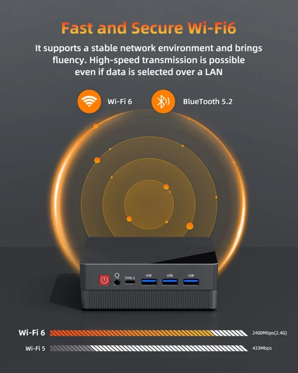 ZXIPC Mini PC Ryzen 7 5800H 8GB 1TB WiFi6 - Image 6